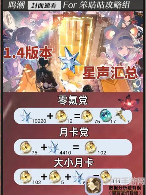 鸣潮1.1角色强度大揭秘：盘点全新版本实力派英雄，轻松通关攻略来了！