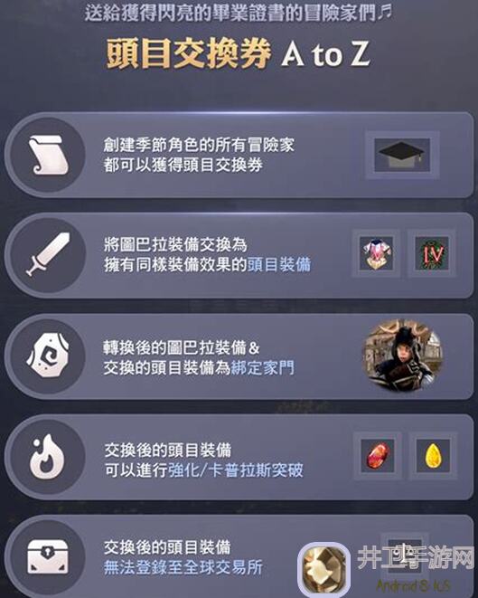 攻略大揭秘！轻松兑换1000氪金的放置军团jzggvm美梦成真