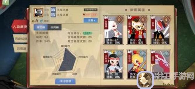 闹闹天宫英雄介绍：西毒小青的神秘面纱