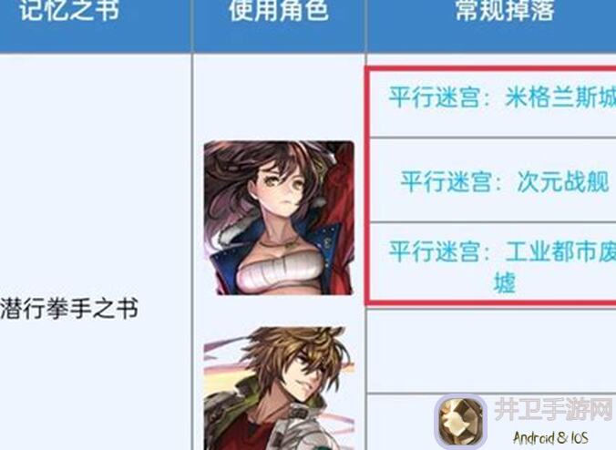 必看！另一个伊甸超越时空的猫人物攻略苏菲娅（零基础版）