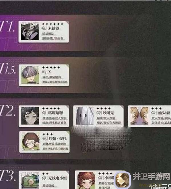 重返未来：19996星角色塑造抽取推荐，战力飙升秘籍大公开！